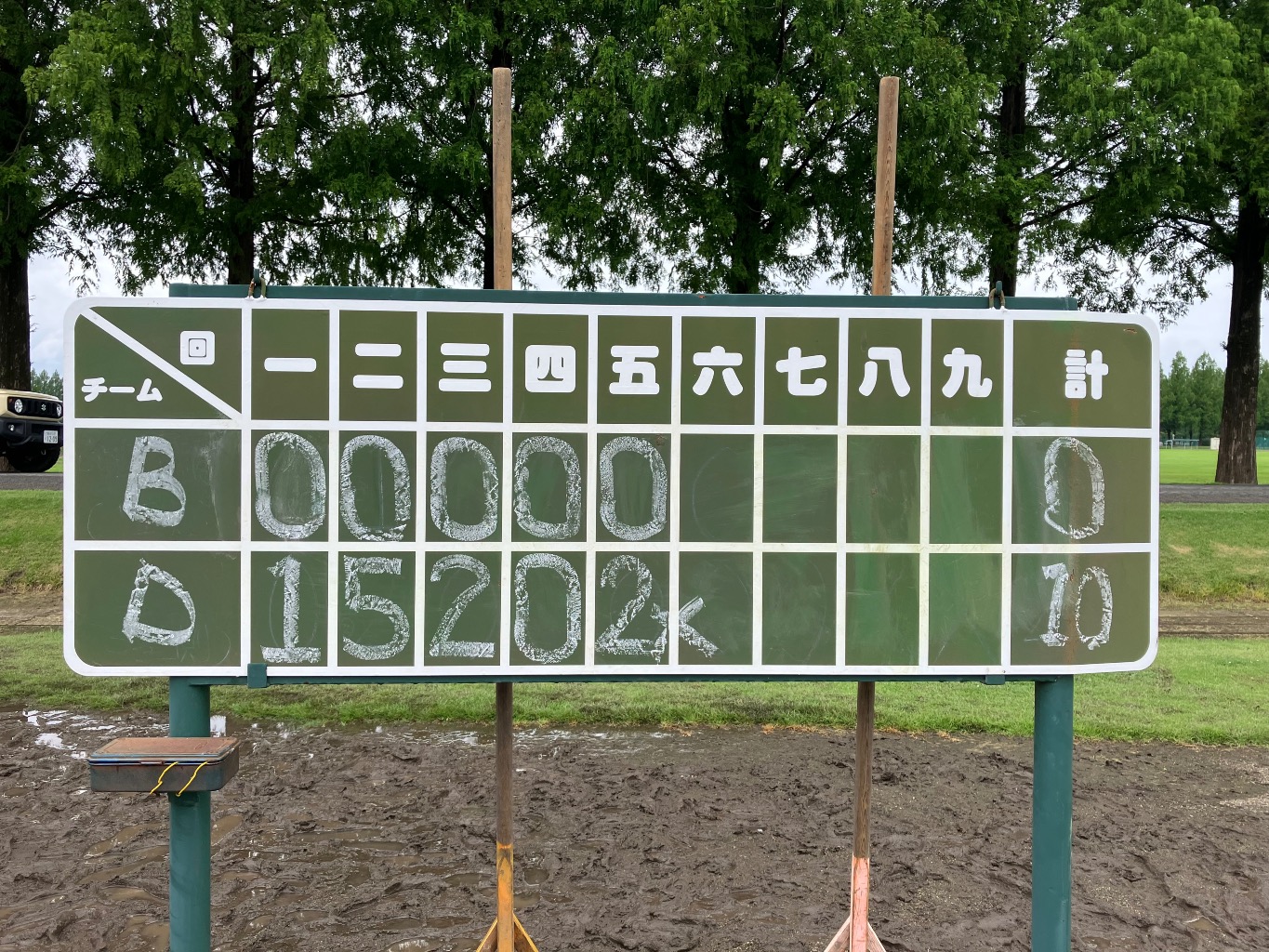 写真0